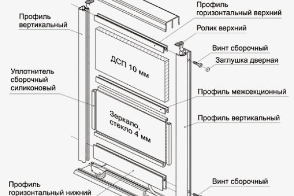 Ссылка на сайт кракен онион kramp.cc