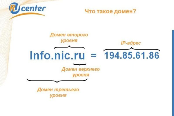 Сайт мега магазин закладок пермь