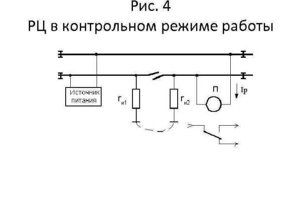 Омг войти